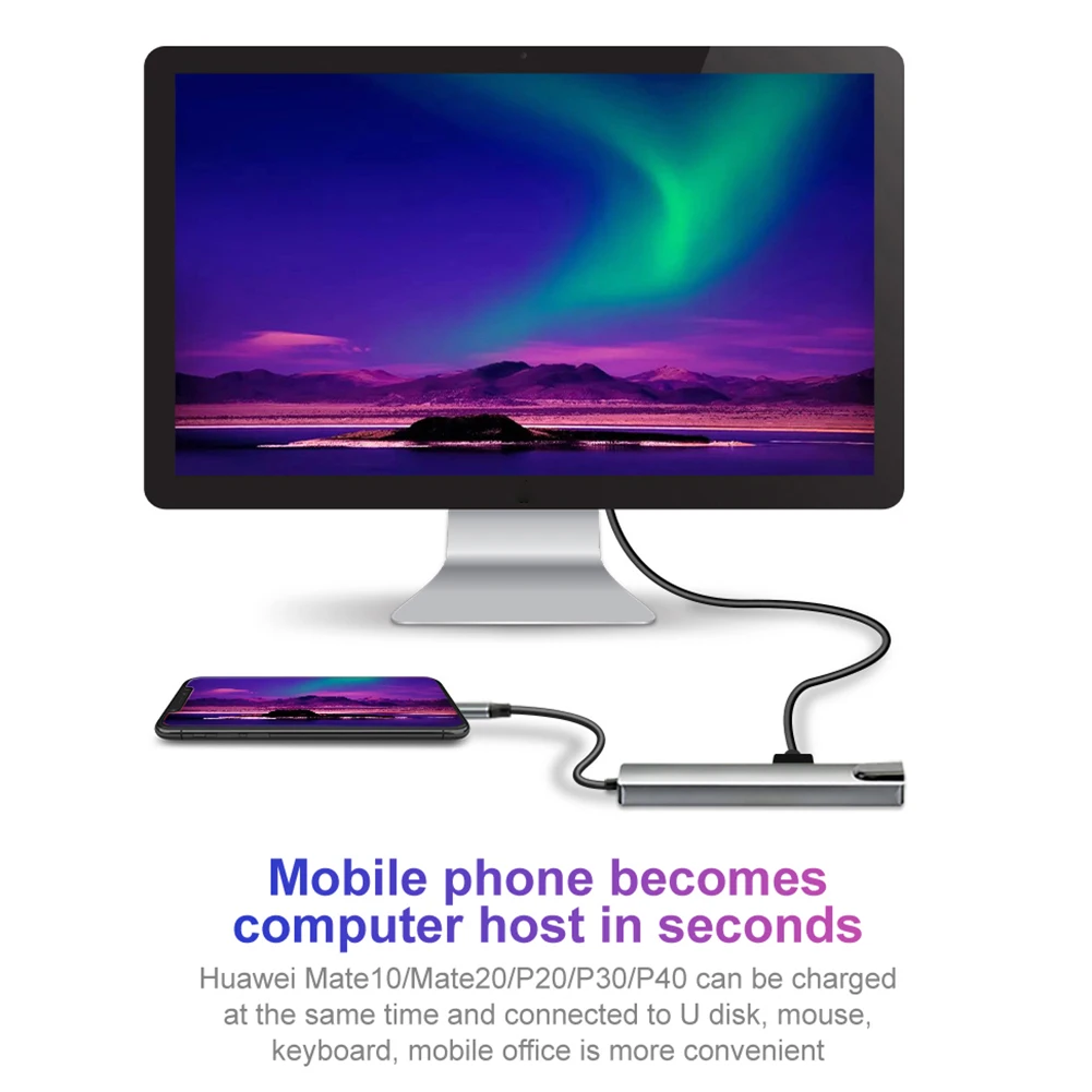 5 в 1 концентратор USB Type C HDMI-совместимый мультипортовый адаптер с выходом 3 0 2 RJ45