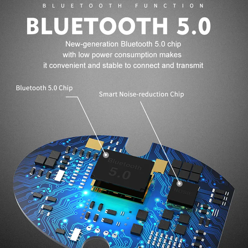 TWS-наушники OneDer W13 с поддержкой Bluetooth 5 0 водонепроницаемые | Электроника