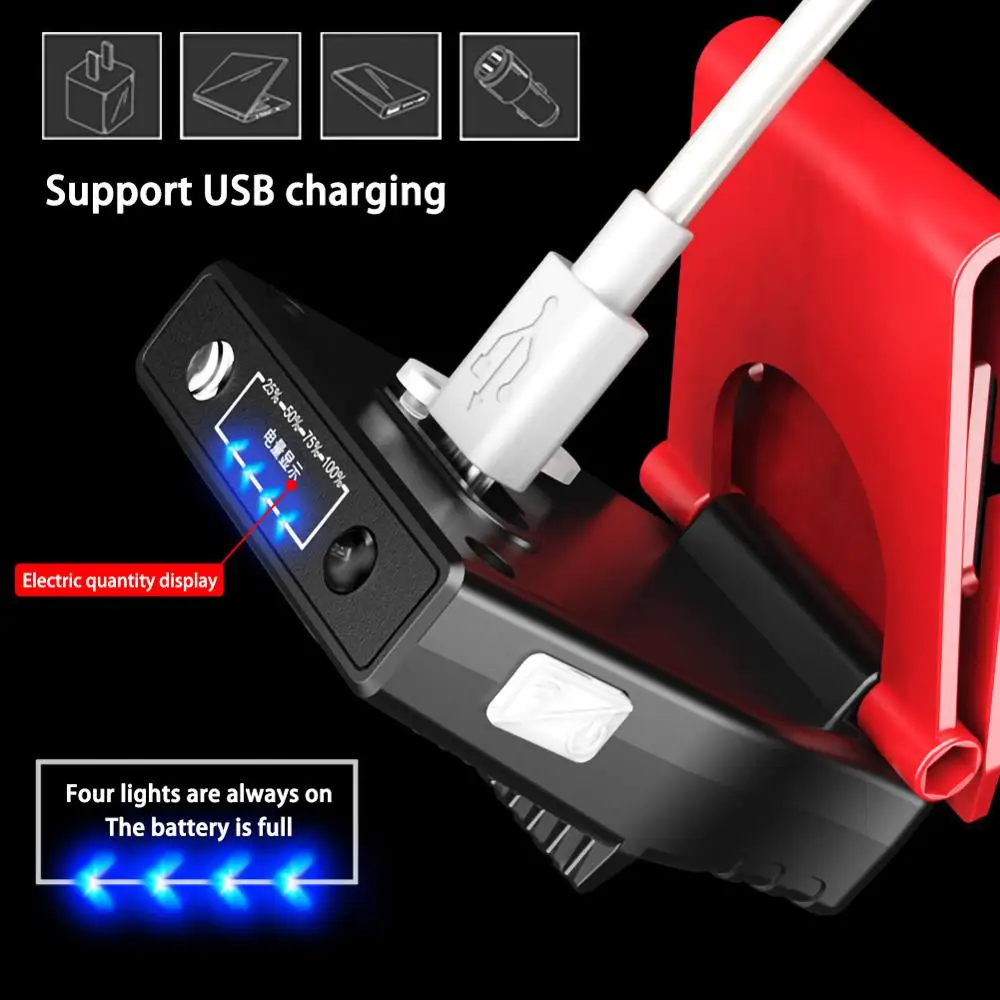 COB светодиодный индукционный головной убор с клипсой Фонарь для рыбалки