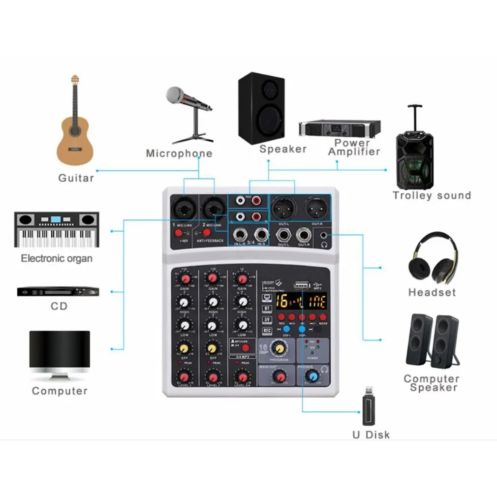 

4 Channels Audio Sound Mixer Mixing DJ Console USB with 48V Phantom Power 16 DSP Effects for PC Recording Singing Webcast Party