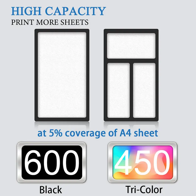 UniPlus 61XL для принтера HP чернильный картридж hp61 hp 64 XL Deskjet 2543 2544 2545 2546 2547 2548 3000 ENVY 4500