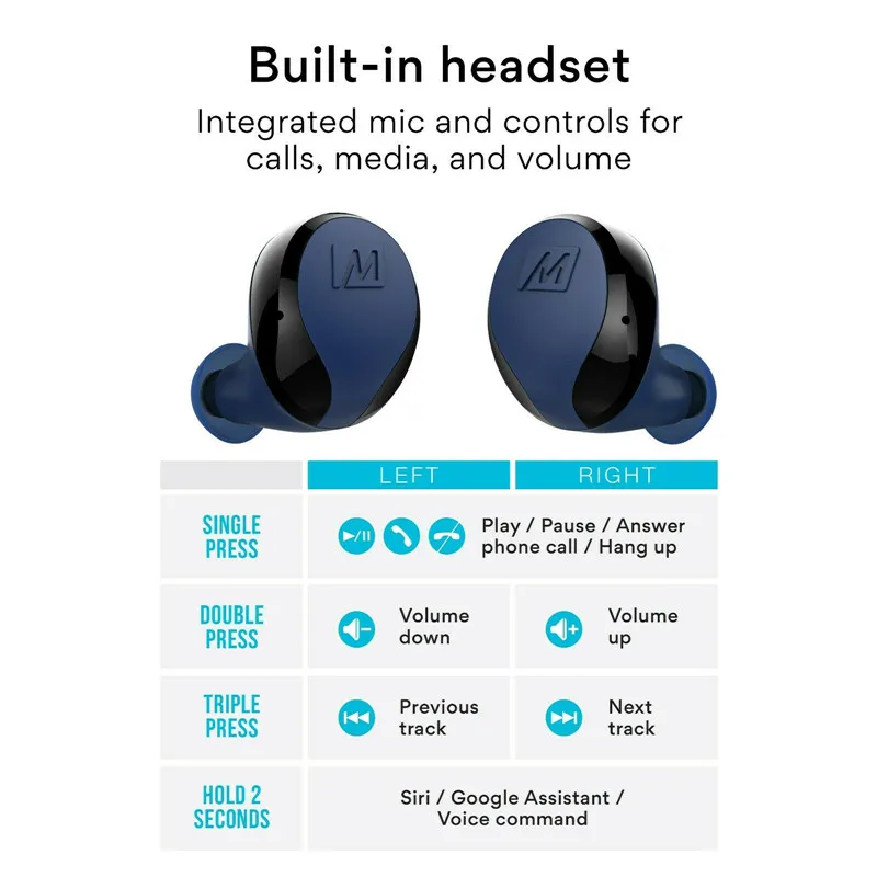 Оригинальные MEE x10 tws настоящие беспроводные наушники-вкладыши hifi IPX5 bluetooth 5,0 наушники с зарядным чехлом с коробкой PK M6 pro 2nd