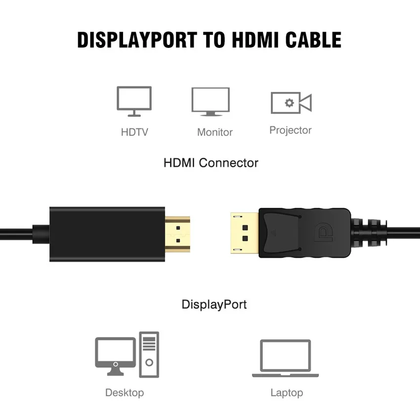 DP кабель displayport hdmi адаптер для кабеля Папа папа dp преобразование аудио видео ПК HDTV