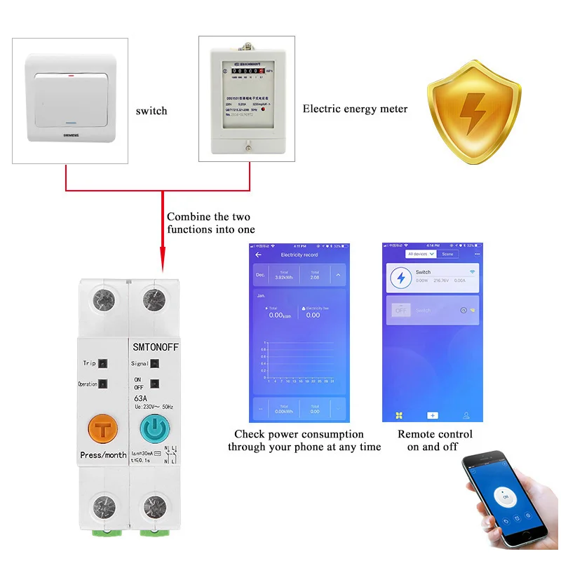 EWelink Single Phase Din Rail WIFI Smart Energy Meter Leakage  Protection Remote Read  KWh Meter Wattmeter Voice Control Alexa