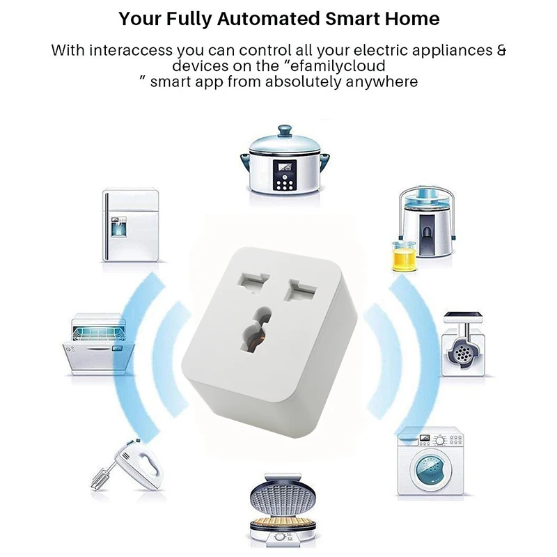 

Новейшая многофункциональная розетка с граффити, Wi-Fi, Bluetooth, синхронизация, стандарт США, переключатель 10 А, 16 А, работает с Alexa
