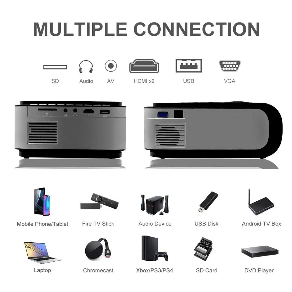 Реальный ТВ H89 HD светодиодный проектор 2200 люмен Supprot 1080P кинотеатр WIFI Miracast Airplay