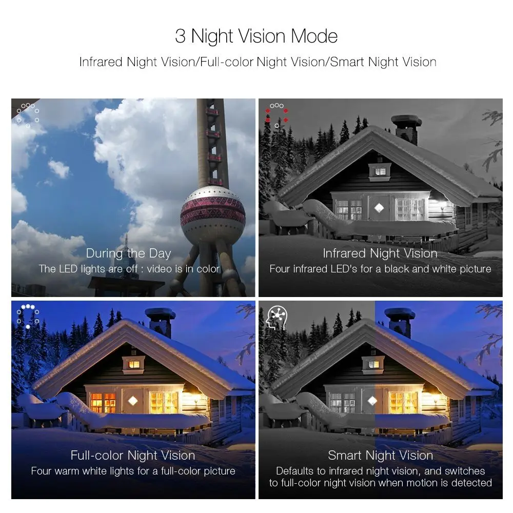 DIGOO DG ZXC40 320 ° PTZ 5MP 1080P 8 светодиодный WIFI скоростная купольная камера IP66 IR