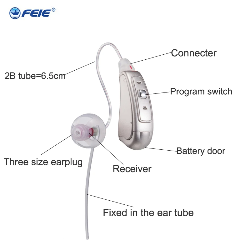 Медицинский инструмент RIC усилитель цифровой MY 19 электронный слуховой аппарат