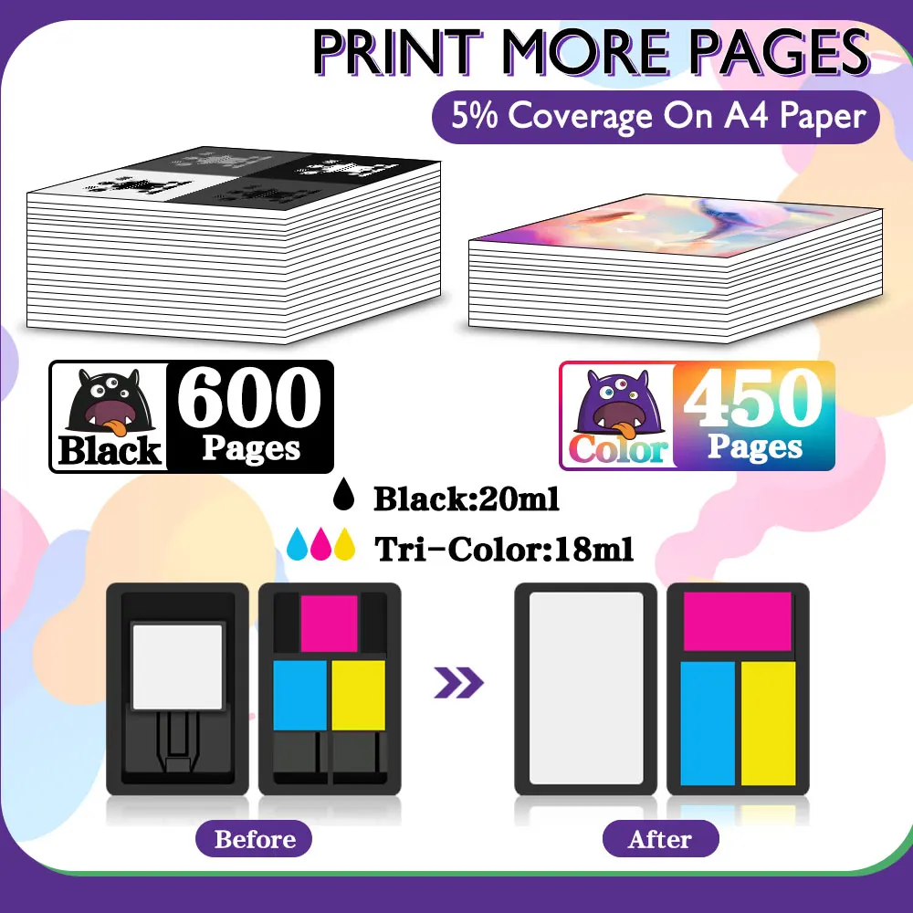 Сменный картридж YOUNGINK для принтеров HP 21XL 21 22XL Deskjet 3915 3920 D1320 F4180 1