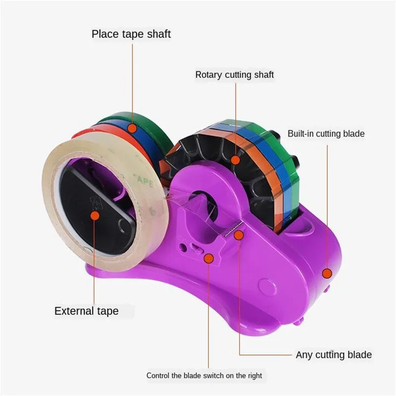 

Multi-function Automatic Tape Dispenser Desktop Taper Cutter Stationery Adhesive Tape Seat Packing Holder 35mm Fixed Length