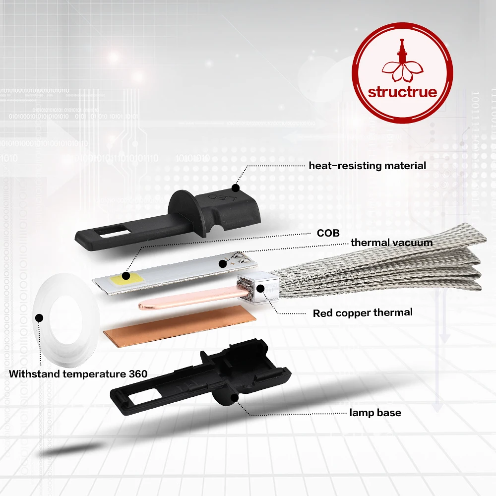 S7 автомобильный головной светильник светодиодный H4 дальнего и ближнего света 6000K