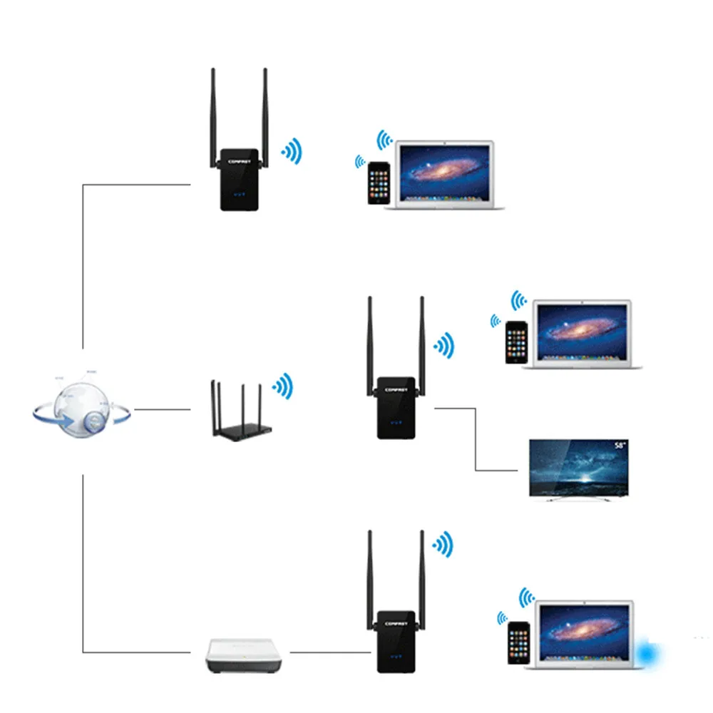 Маршрутизатор беспроводной USB 300 Мбит/с N ретранслятор сетевой маршрутизатор AP WiFi