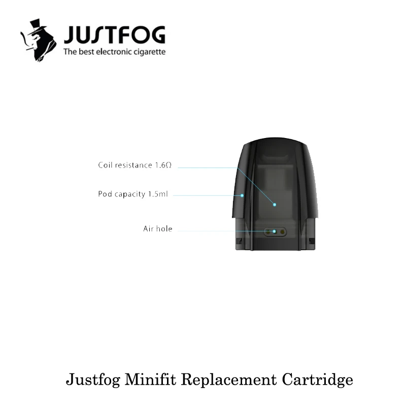 Керамическая капсула Justfog Minifit 3-60 шт. наполняемая емкость 1 5 м Сопротивление ом
