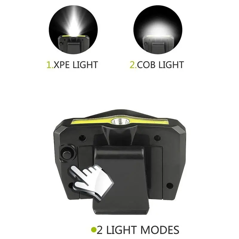 

New 3 Pack 350 Lumens Led Cap Light Clip head light lamp 2 Modes Rotatable Cob Ball Hat Lamp Power For Reading Fishing Working W