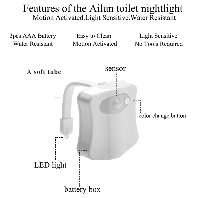 

Smart toilet night light led WC closestool Body Motion Activated Seat PIR Sensor auto Lamp Activated pedestal Toilet 8color