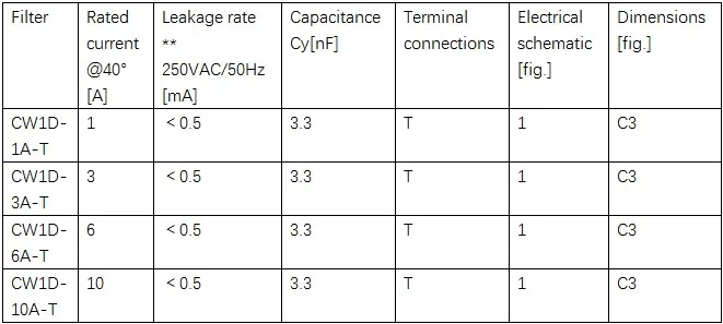 Однофазный Т-разъем переменного тока 220 В против помех EMI очиститель CW1D-T1A 3A 6A 10A фильтр питания
