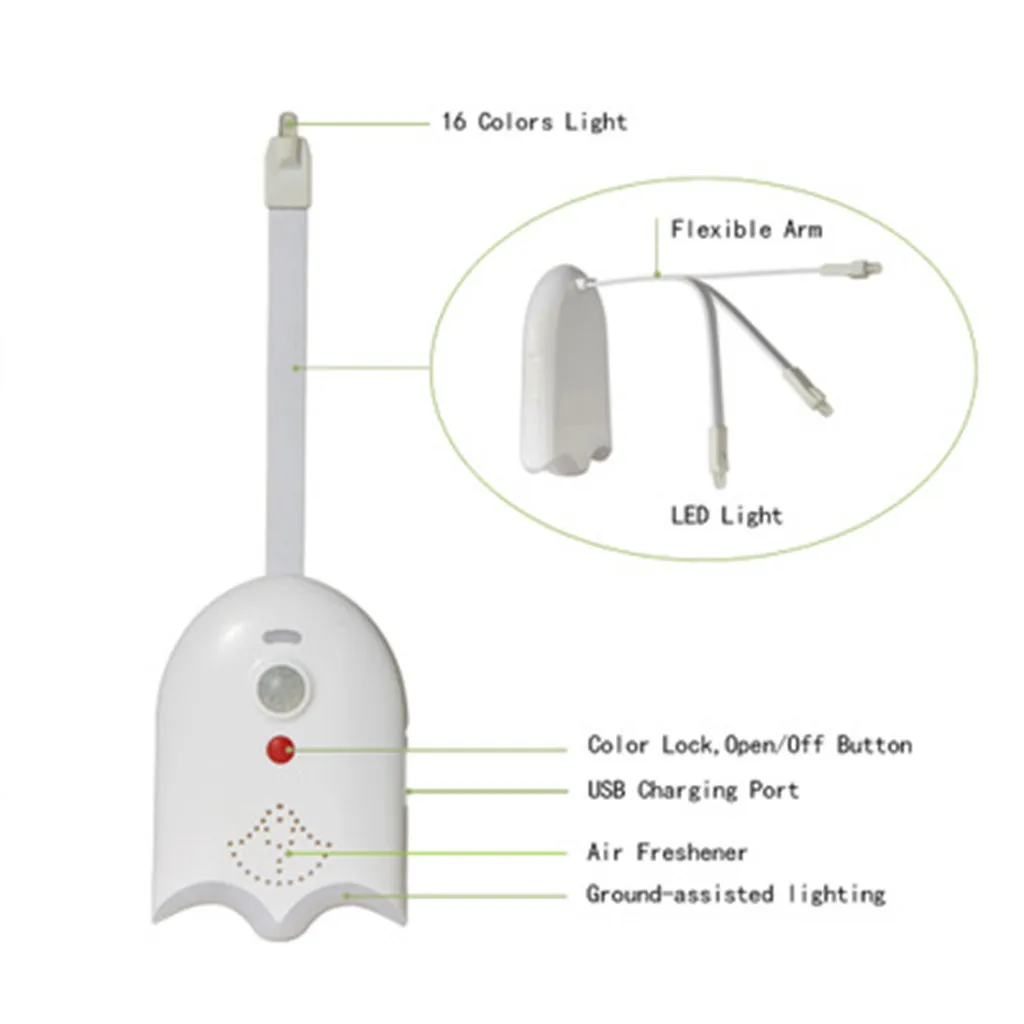 

Toilet seat rechargeable night lighting, toilet bowl aromaumented backlight, motion sensor, toilet light in 16 colors