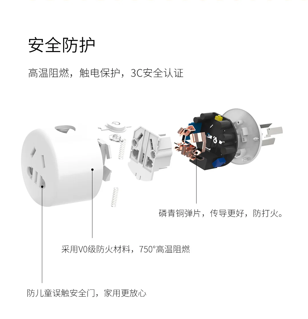 Оригинальная Xiaomi Mi домашняя умная розетка Gosund, WiFi Пульт дистанционного управления, интеллектуальный таймер для работы, несколько безопасная защита