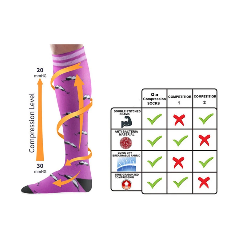 Эффeкт Компрессионные носки Для мужчин женщин Taobao уход за зубами варикозное