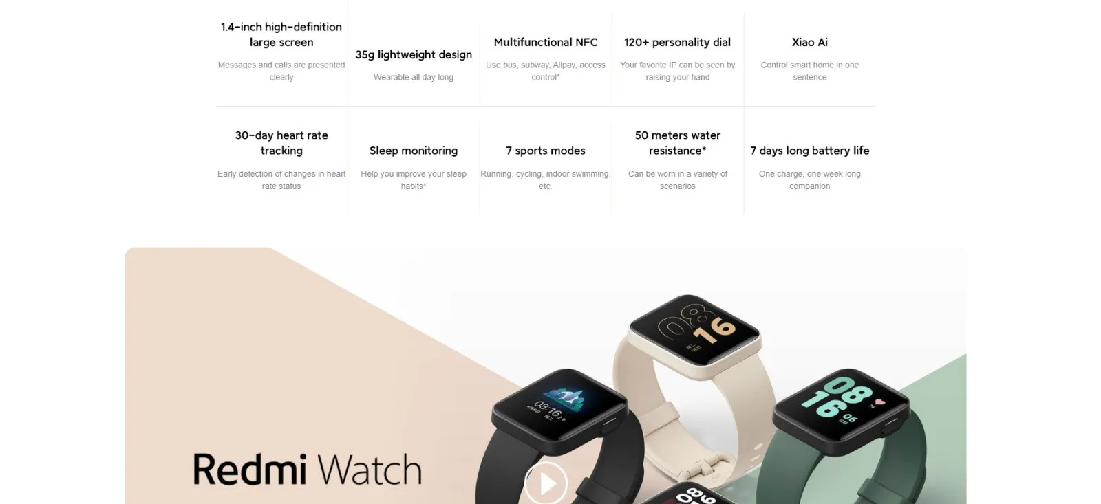 Новинка Xiaomi Redmi часы с пульсометром 5 АТМ Водонепроницаемость воды 1 4 дюйма