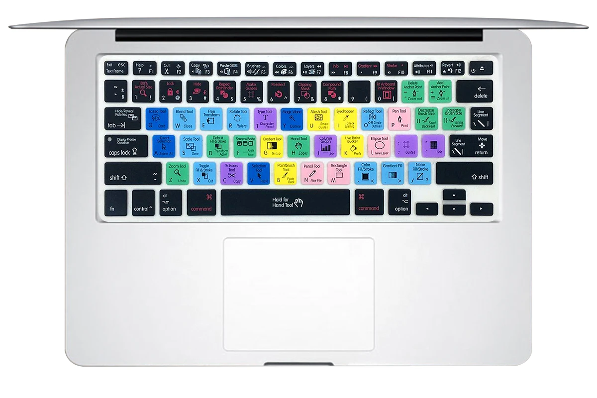 HRH тонкий Ableton Live Logic Pro X Avid Pro инструменты ярлык клавиатуры Обложка кожи для Macbook Pro Air retina 13 15 17 до - Цвет: Illustrator AI