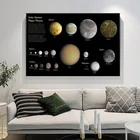Планет, солнечная система, галактика, Вселенная, печатные принты и плакаты на холсте, Безрамная картина, современная картина для украшения дома