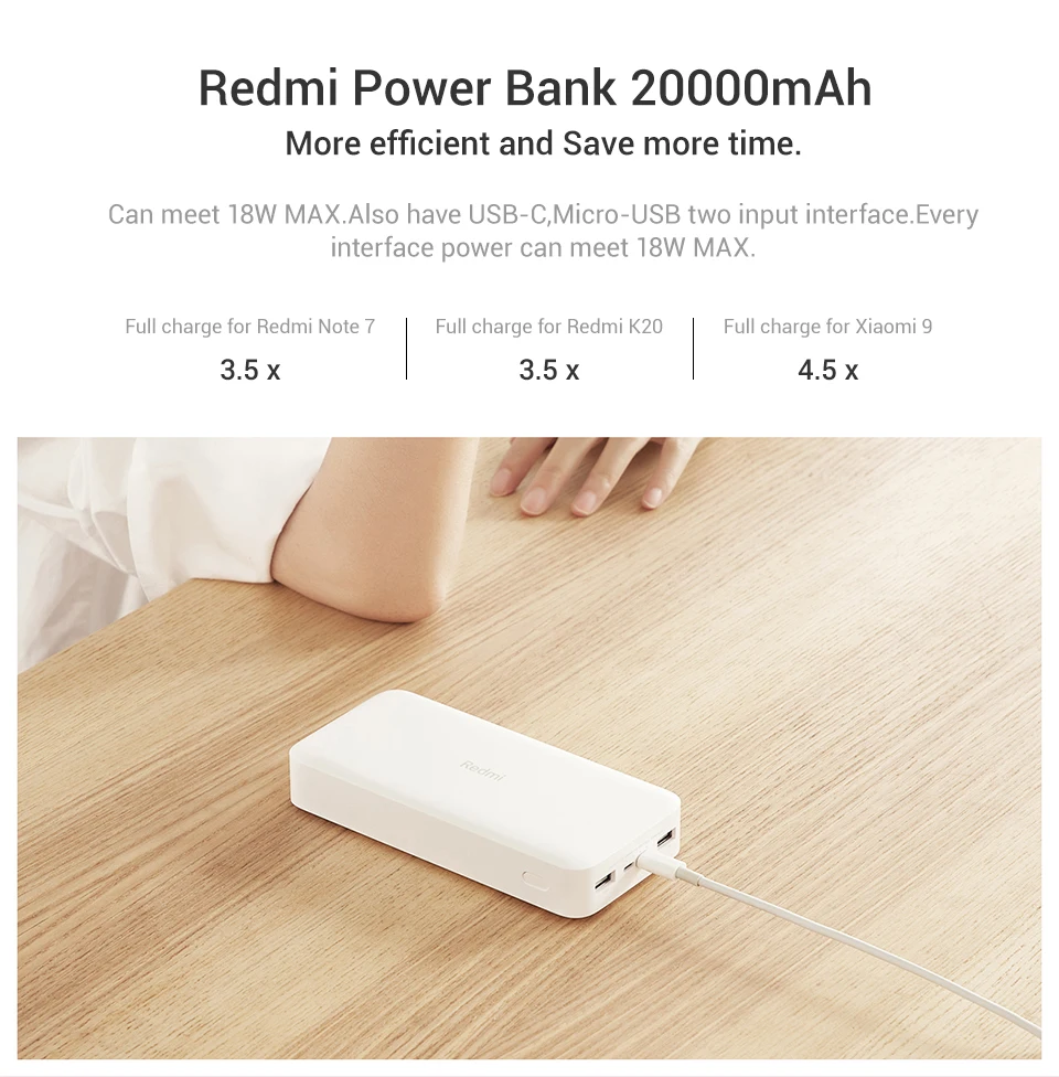 Новый внешний аккумулятор Xiaomi Redmi 20000 мАч портативное зарядное устройство