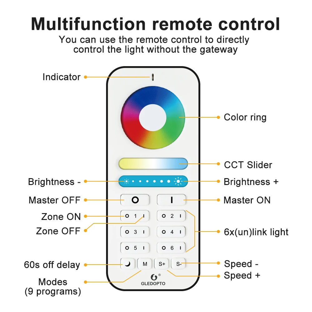 Умная лампа GLEDOPTO zigbee rgb mr16 plus Точечный светильник белого цвета с углом луча 25