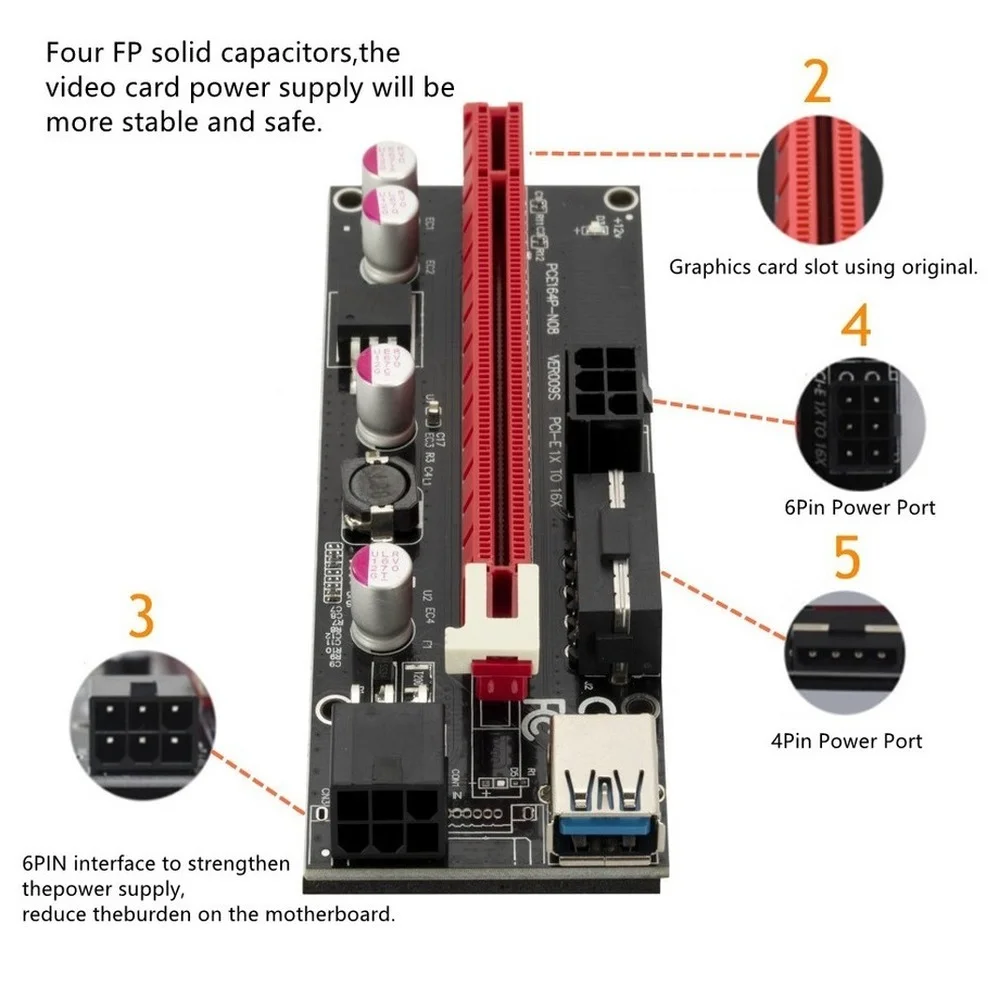 PzzPss 10 шт. VER009 USB 3.0 PCI-E Райзер VER009S Экспресс 1X 4X 8X 16X адаптер Pcie карта SATA 15 PIn на 6 Pin