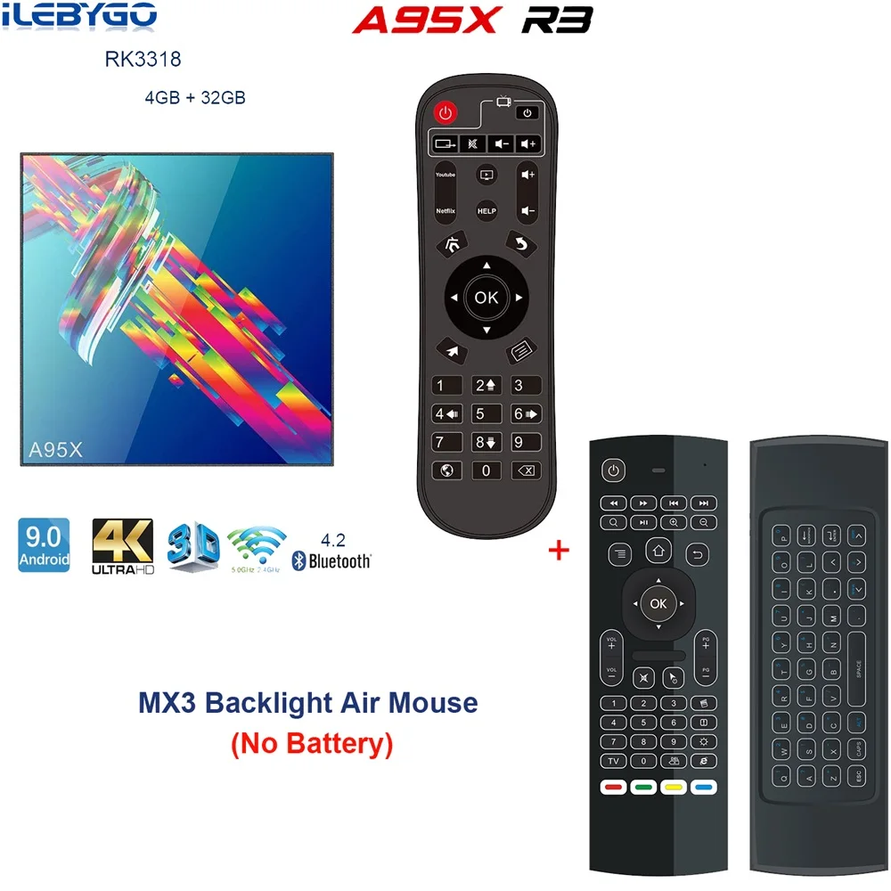 4GB 32GB MX3 A95X R3 4 Гб 64 ГБ Android 9,0 ТВ приставка Rockchip RK3318 1080P 4K 60fps BT wifi Google Store Netflix Youtube 2 Гб 16 Гб телеприставка - Цвет: 4GB 32GB MX3