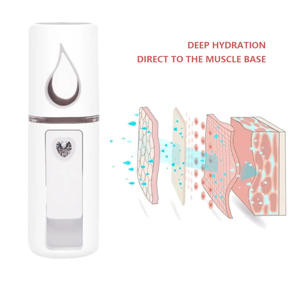 USB портативный увлажнитель воздуха Алмазный флакон диффузор тумана для дома и