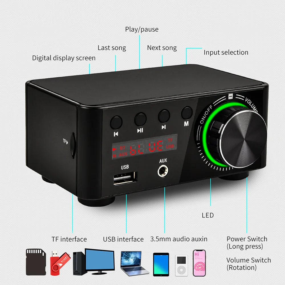 Цифровой мини усилитель мощности класса D Hi-Fi Bluetooth 5.0 аудиоусилитель 50 Вт * 2 для
