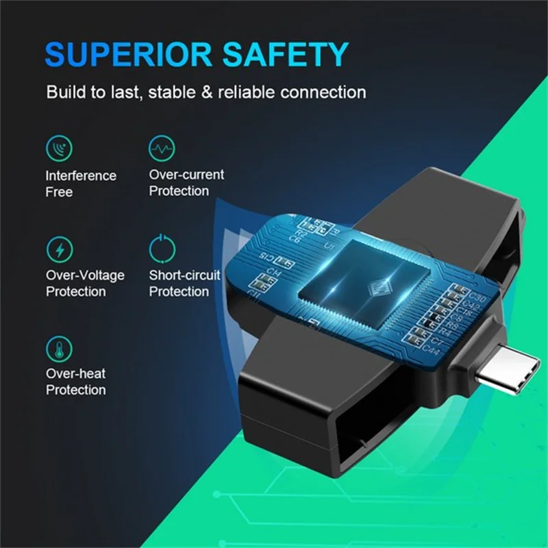 Устройство для чтения смарт-карт USB Type-C EMV электронное устройство карт памяти DNIE