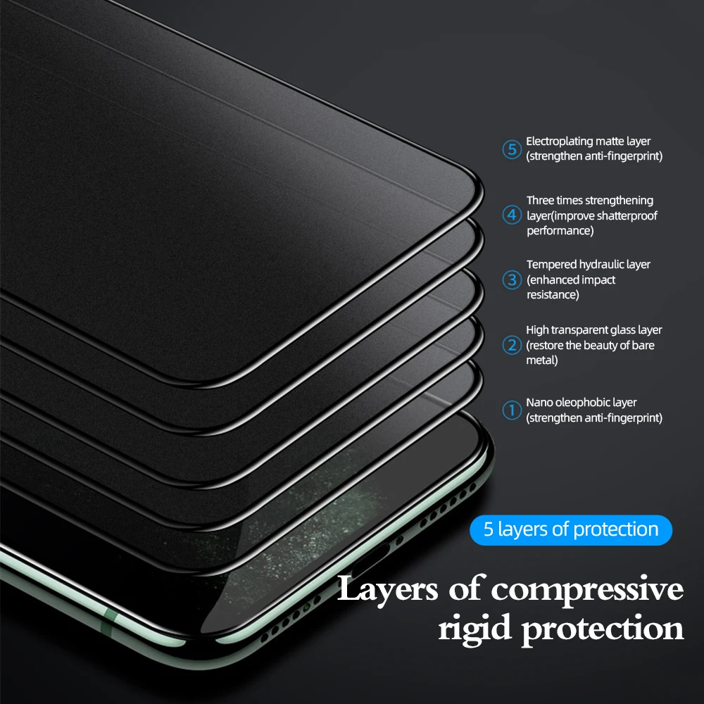 

ihuigol Matte Frosted Tempered Glass For iPhone 12 Pro Max Anti-fingerprint Screen Protector Full Cover Film For iPhone 12 mini