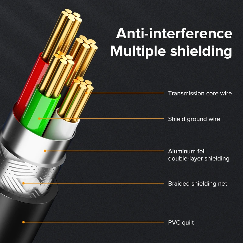 

LLANO USB to RS232 COM Port Serial PDA 9 DB9 Pin Cable Adapter Prolific pl2303 for Windows 7 8.1 XP Vista Mac OS USB RS232 COM