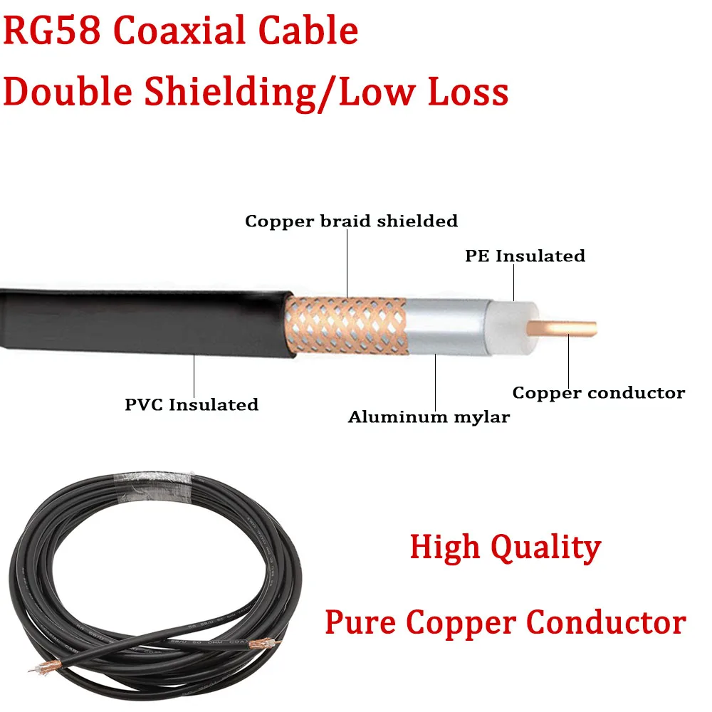 Коаксиальный кабель RG58U RG-58 медный экранированный для антенны 5/10/15/20 м черный с
