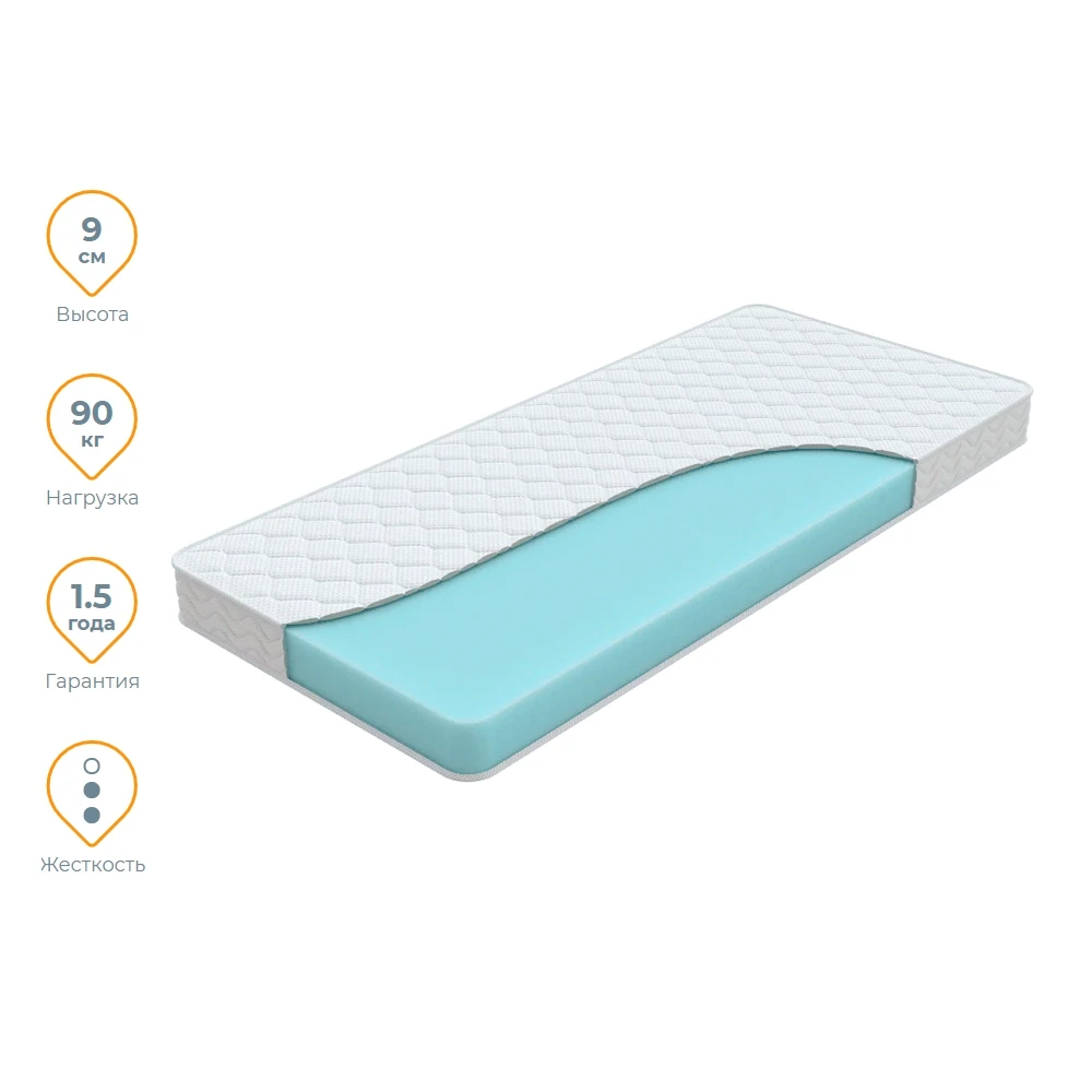 Матрас Орматек Twist | Мебель