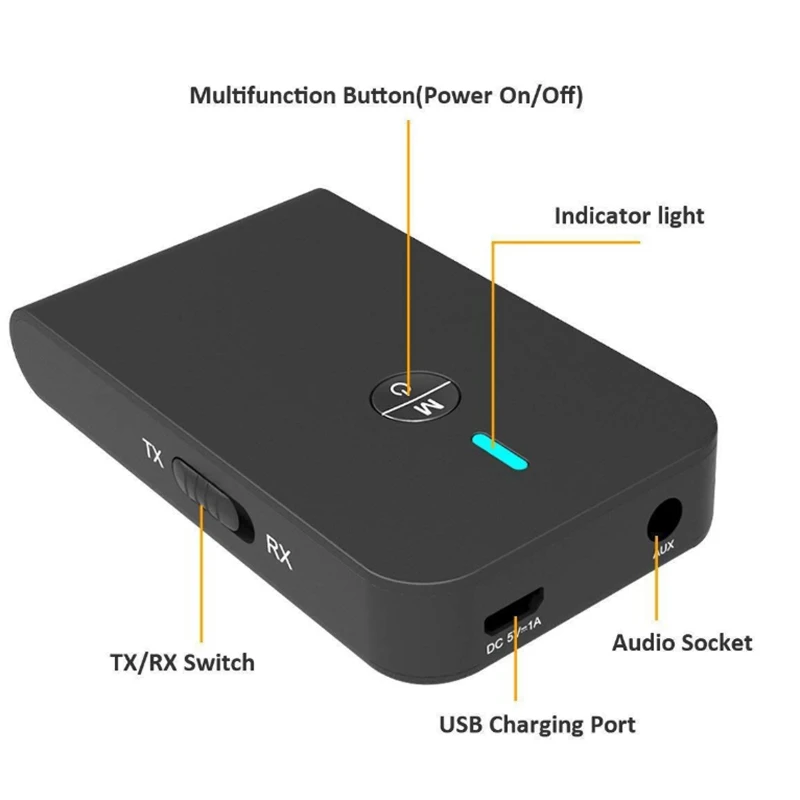 2 в 1 Bluetooth 5 0 USB приемопередатчик получает o адаптер с громкой связью для ТВ ПК