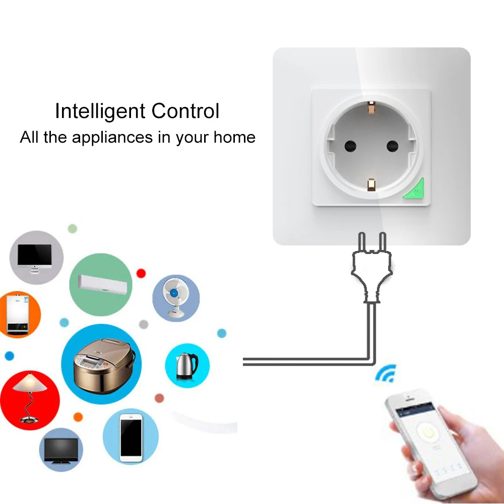 

Smart Wall Socket Voice Control WiFi Power Plug with Timing Function EU 16A Wireless WiFi Smart Plug for Alexa App with boxed