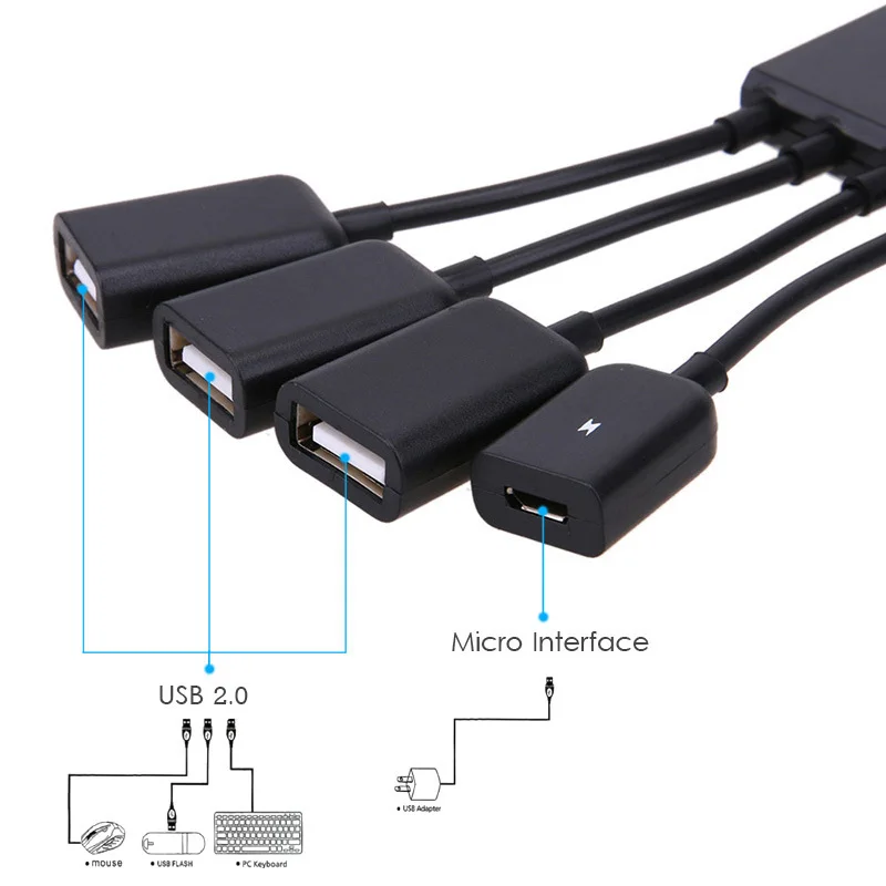 4 в 1 тип-c до 3 портов usb-концентратор, адаптер с микро OTG зарядным портом type C USB сплиттер аксессуары для компьютера телефона планшета