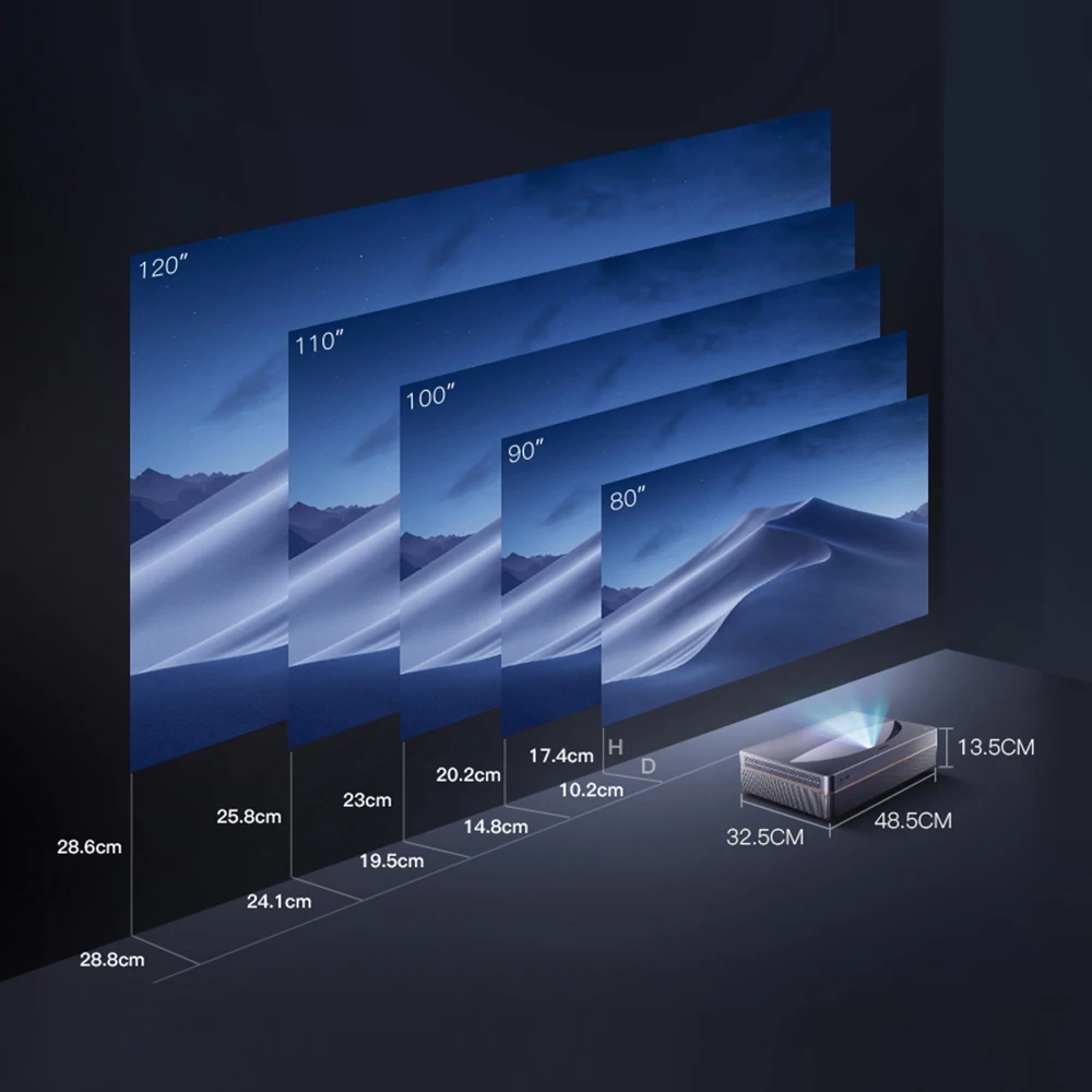Changhong B5U проектор 4K лазерный с коротким фокусом 1900 ANSI домашний кинотеатр умный