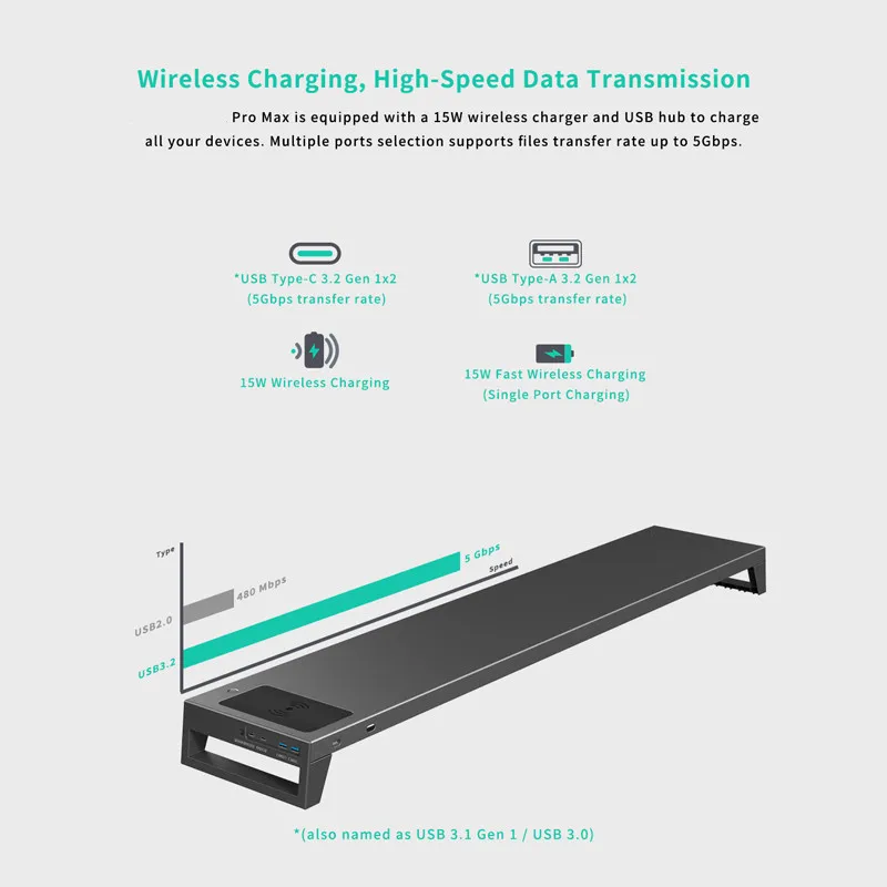 подставка для монитора с usb3 2 hub п