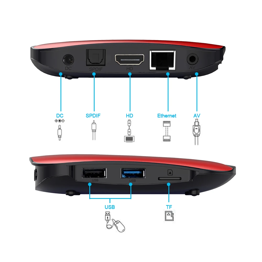 LEMFO X88 PRO tv BOX Android 9 0 4G 64G wifi 2 4G/5G Rockchip RK3318 4K Поддержка HDMI YouTube Smart Box | Электроника