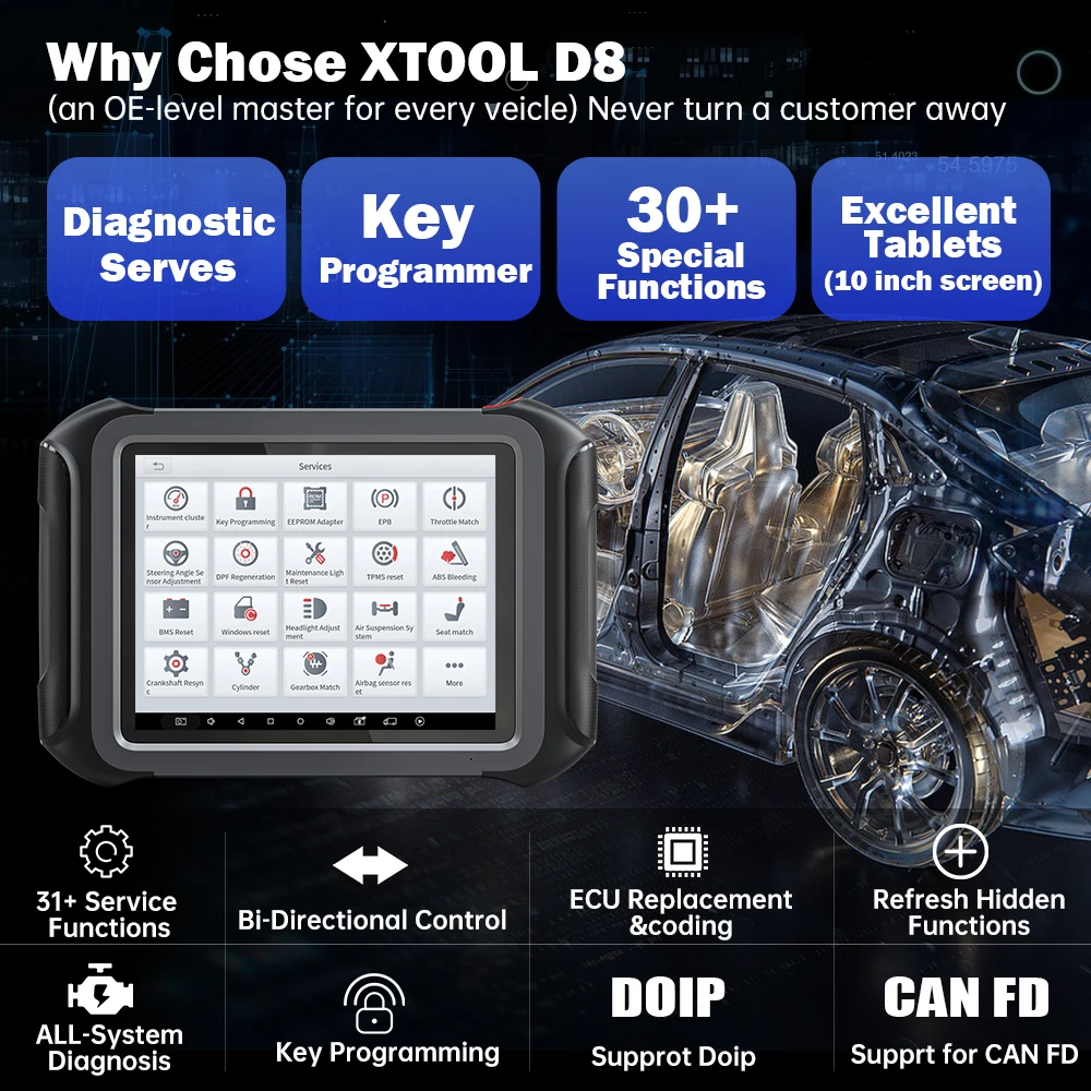 XTOOL D9 Pro OBD2 All System Bidirectional Scan Diagnstic Tools ECU Coding Active Test For VW/BENZ/BMW Online Programmer |