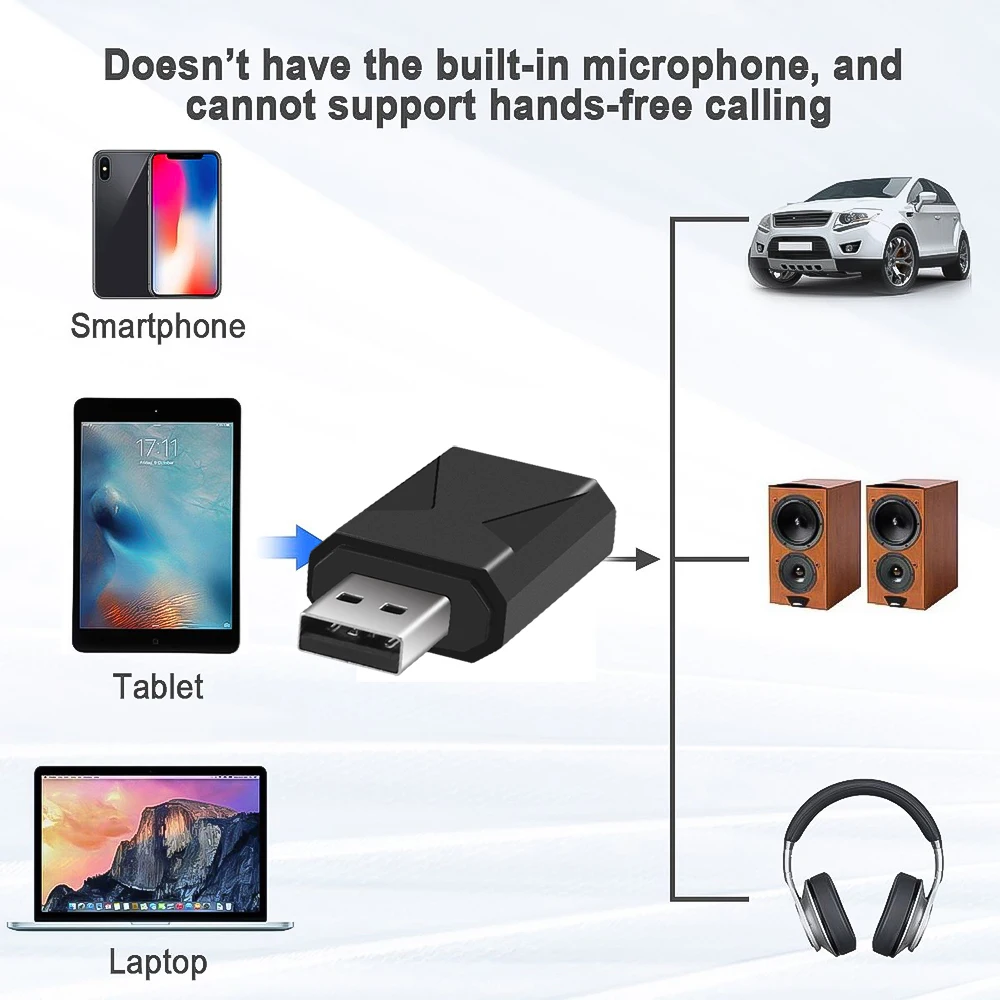 Беспроводной Bluetooth приемник KEBIDU передатчик аудио USB 5 0 адаптер с 3 мм AUX стерео