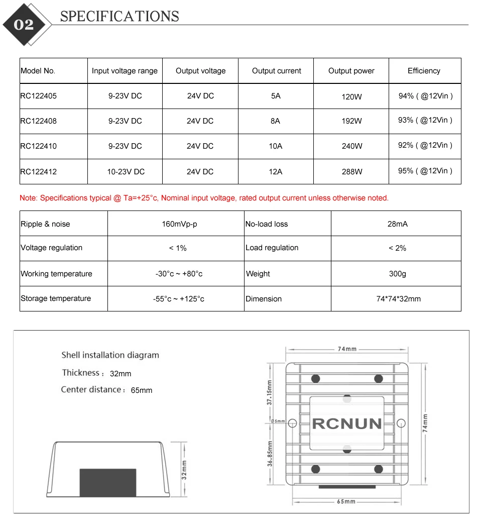 12 V-24 V 5A 8A 10A 12A Boost конвертер постоянного/переменного тока 12 вольт шаг-до 24 вольт автомобильный Мощность Напряжение регулятор CE по ограничению на использование опасных материалов в производстве