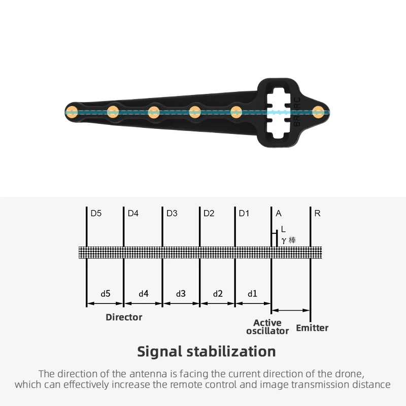 

4PCS Controller Signal Booster Antenna Range Extender for DJI Mavic 2 PRO Mini Air
