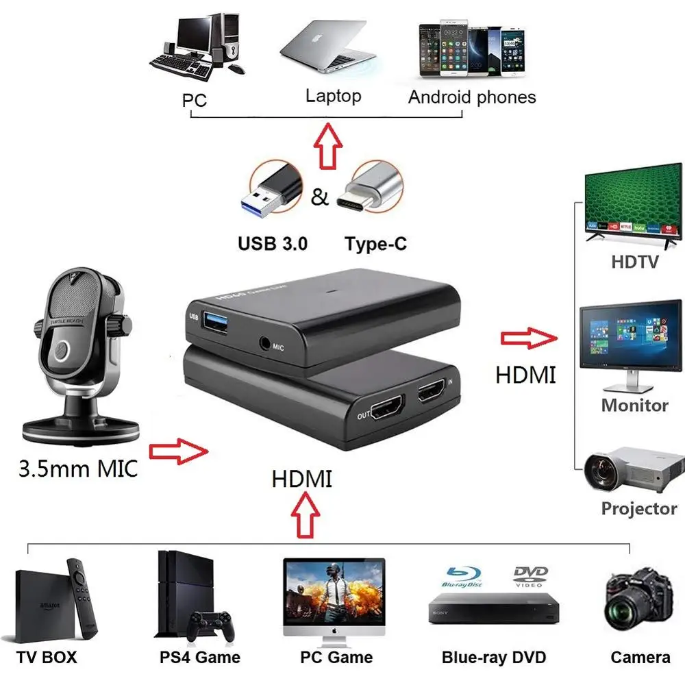 HDMI к USB3.0 видео игра захват HD 1080p 60fps запись для PS4 Xbox One nintendo Switch Twitch FaceBook Youtube Live Stream