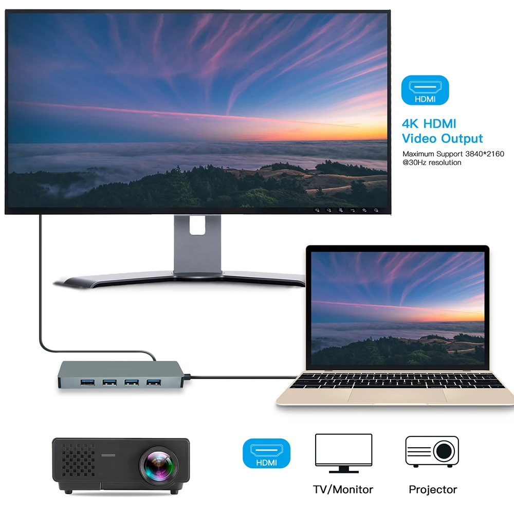 10 в 1 Miltifunctional док станция USB C к USB3.0 4K HD 1080P VGA Гбит/с Ethernet сеть 60 Вт PD кардридер