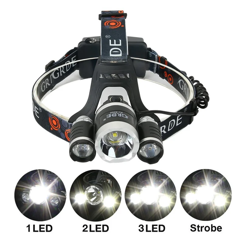 

Headlamps Led Headlamp Ultra-bright Headlight Head Torch Flashlight Head Lamp By 18650 Battery For Fishing Hunting Riding